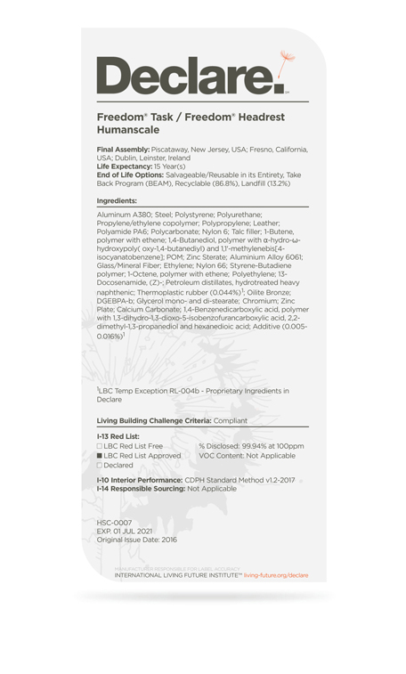 Material Transparency