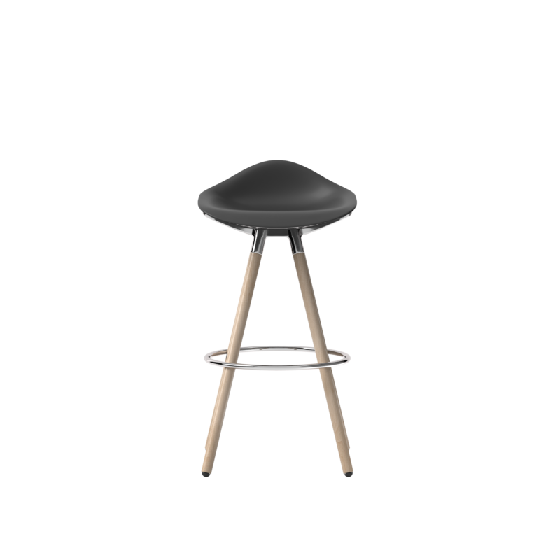 Humanscale Product: Sedeo Stool
